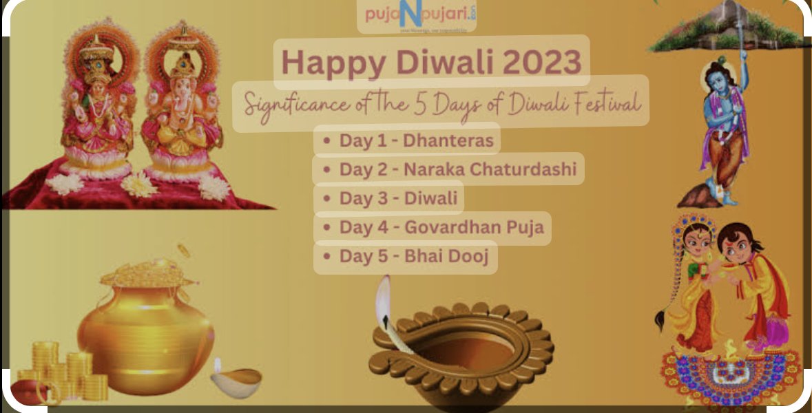 Five Days of Diwali Celebration 2023