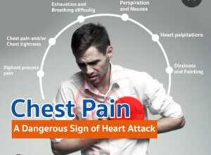 Heart Attack Area